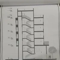 اجاره-ملک-ویلایی-بر-اصلی-بلوار-مدرس