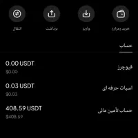 اموزش بازار های مالی ارز دیجیتال و فارکس|خدمات آموزشی|کرمان, |دیوار