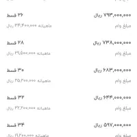 امتیازه بانک مهر|خدمات مالی، حسابداری، بیمه|کرمانشاه, |دیوار