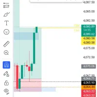 آموزش فارکس با سود مستمر با تخفیف ۴۰درصدی تا ۷ آذر|خدمات آموزشی|مشهد, دانشجو|دیوار
