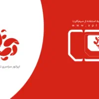 اپتل رند
