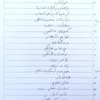کتابخانه شخصی|کتاب و مجله تاریخی|شیراز, نصر|دیوار