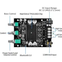 امپلی|سیستم صوتی خانگی|تهران, مهران|دیوار