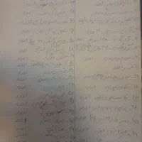 فروش لوازم رستوران|کافی‌شاپ و رستوران|تهران, بازار|دیوار