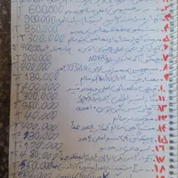 ابزارآلات اصلی کم‌کار نو مناسب|ابزارآلات|اصفهان, آبشار|دیوار