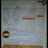 ۲۰۶مدل۹۵تیپ۲ فقط معاوضه