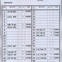 0912.228.27.49 نقد واقساط بدون چک وسفته