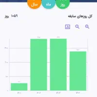 بیمه/ تامین اجتماعی /و افزایش. حقوق