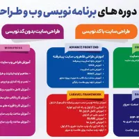 طراحی سایت|خدمات آموزشی|بیرجند, |دیوار