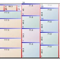 زمین برای باغ