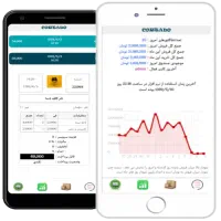 نرم افزار تخصصی کافه و رستوران کورتادو|کافیشاپ و رستوران|تهران, نارمک|دیوار