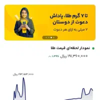 دوستان تروخدا با کد ملی این برنامه را نصب کنید