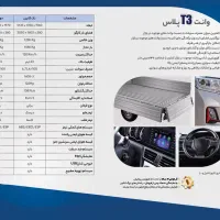 فروش ویژه نقد و اقساط مینی تراک (وانت شاسی بلند)|خودرو سواری و وانت|تربت جام, پاسداران|دیوار