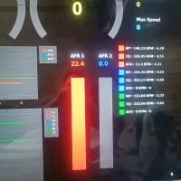 ریمپ انواع خودرو