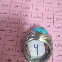 انگشتر نقره فام حضرت یا ابا صالح المهدی