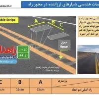 اجاره دستگاه رامبل استریپ شیارلرزاننده ویرتگنw35|خدمات پیشه و مهارت|تهران, مشیریه|دیوار