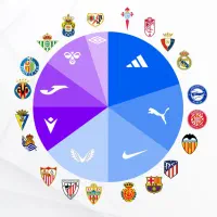 اسپانسر تیم و بازیکن فوتبالی معرفی میکنیم