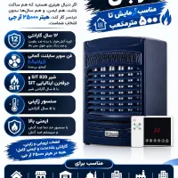 هیترگازی H660 نیک گستر 25000 کالری(ارجی RG ، گرند)