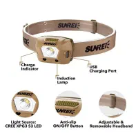 هدلامپ سانری آی فیشینگ ال آی|کوهنوردی و کمپینگ|مشهد, امام خمینی|دیوار