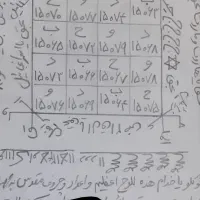 کتاب استخاره|کتاب و مجله مذهبی|خرم‌آباد, |دیوار