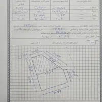 فروش زمین مسکونی در روستای آهوانو|فروش خانه و ویلا|دامغان, |دیوار