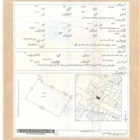 سند اجاره ای میخام برای زندانی
