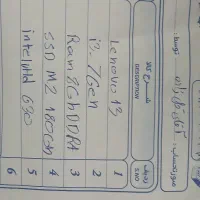 لپ تاپ|رایانه همراه|خوی, |دیوار