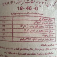 کود کشاورزی