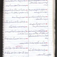 اموزش خصوصی زیست کنکور، زیست دهم یازدهم دوازدهم|خدمات آموزشی|تهران, نیروی هوایی (پیروزی)|دیوار