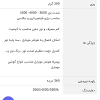 رینگ  لایت نو|دوربین عکاسی و فیلم‌برداری|رشت, پاره بیجار|دیوار