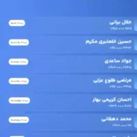 با بلوبانک میلیارد شو|کارت هدیه و تخفیف|اهواز, امانیه|دیوار
