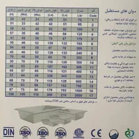 مخزن اب۱۵۰۰ لیتری روشان پلیمر|عمده‌فروشی|کرج, حیدرآباد|دیوار