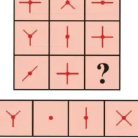 راهنمایی میخوام