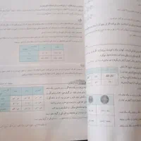 کمک درسی گام به گام هشتم|لوازم التحریر|شیراز, میانرود|دیوار