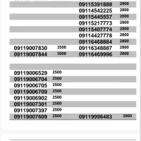 09115250777