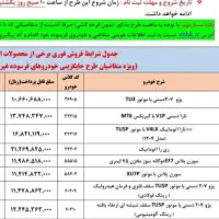 حواله سورن پلاس دوگانه کارخانه مخزن بزرگ