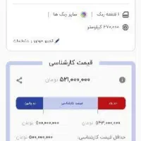 وانت مدل 88 دوگانه سوز دستی یک گلگیر رنگ|خودرو سواری و وانت|گرگان, |دیوار