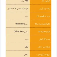 یخچال فریزر ساید بای ساید جی پلاس مدل۷۹۲۳|یخچال و فریزر|گرگان, |دیوار
