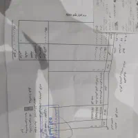 تخت بیمار نو، نو سالم