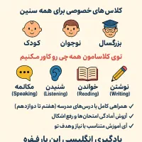 آموزش خصوصی زبان انگلیسی در منزل شما