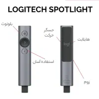 پرزنتر لاجیتک اسپاتلایت