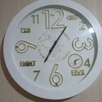 ساعت دیواری