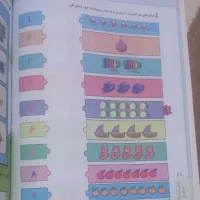 کتاب کار پیش دبستانی|کتاب و مجله آموزشی|نوبران, |دیوار