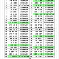 ۰۹۱۲.۱۵۵.۳۰.۱۱