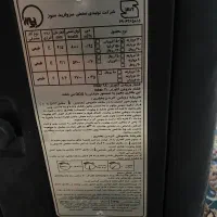بخاری|بخاری، هیتر، شومینه|تهران, وردآورد|دیوار