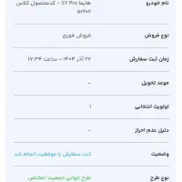 حواله خودرو