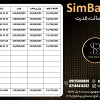0912.938.45.71|سیم‌کارت|کرمان, |دیوار