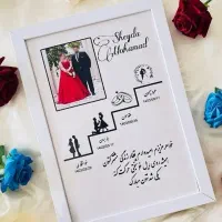 تابلو موزیکال|تابلو، نقاشی، عکس|تربت جام, شهرک آزادگان|دیوار