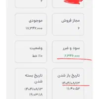 آموزش نوسان گیری آنلاین از طلا|خدمات آموزشی|قم, زنبیل آباد|دیوار