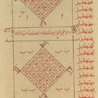 کتاب دعا و سرکتاب